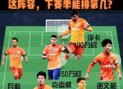 九游娱乐官方平台-包含中超联赛新赛程对决展现球队实力对比，球迷热情高涨的词条
