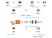 九游娱乐登录-关于法国对阵摩尔多瓦，欧洲联赛风云激荡的信息
