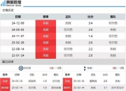 九游娱乐app下载-切尔西逆转战胜热刺，重返前四展望一片光明的简单介绍