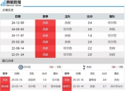 九游娱乐app下载-切尔西逆转战胜热刺，重返前四展望一片光明的简单介绍
