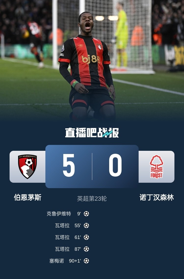 包含伯恩茅斯完胜维冈竞技，毫无悬念的一场胜利！的词条